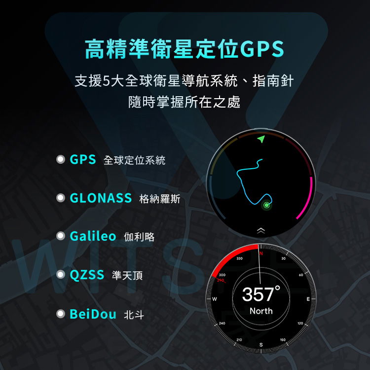 Mobvoi TicWatch Pro 5 GPS軍規智慧手錶|卓越防護全面進化|WitsPer 智選家